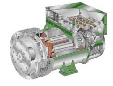 三门发电机内部结构图